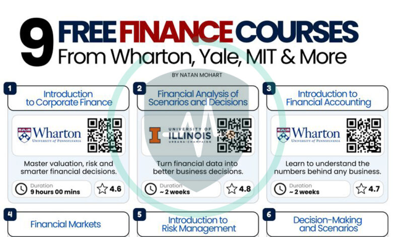 Free Finance Courses in Healthcare